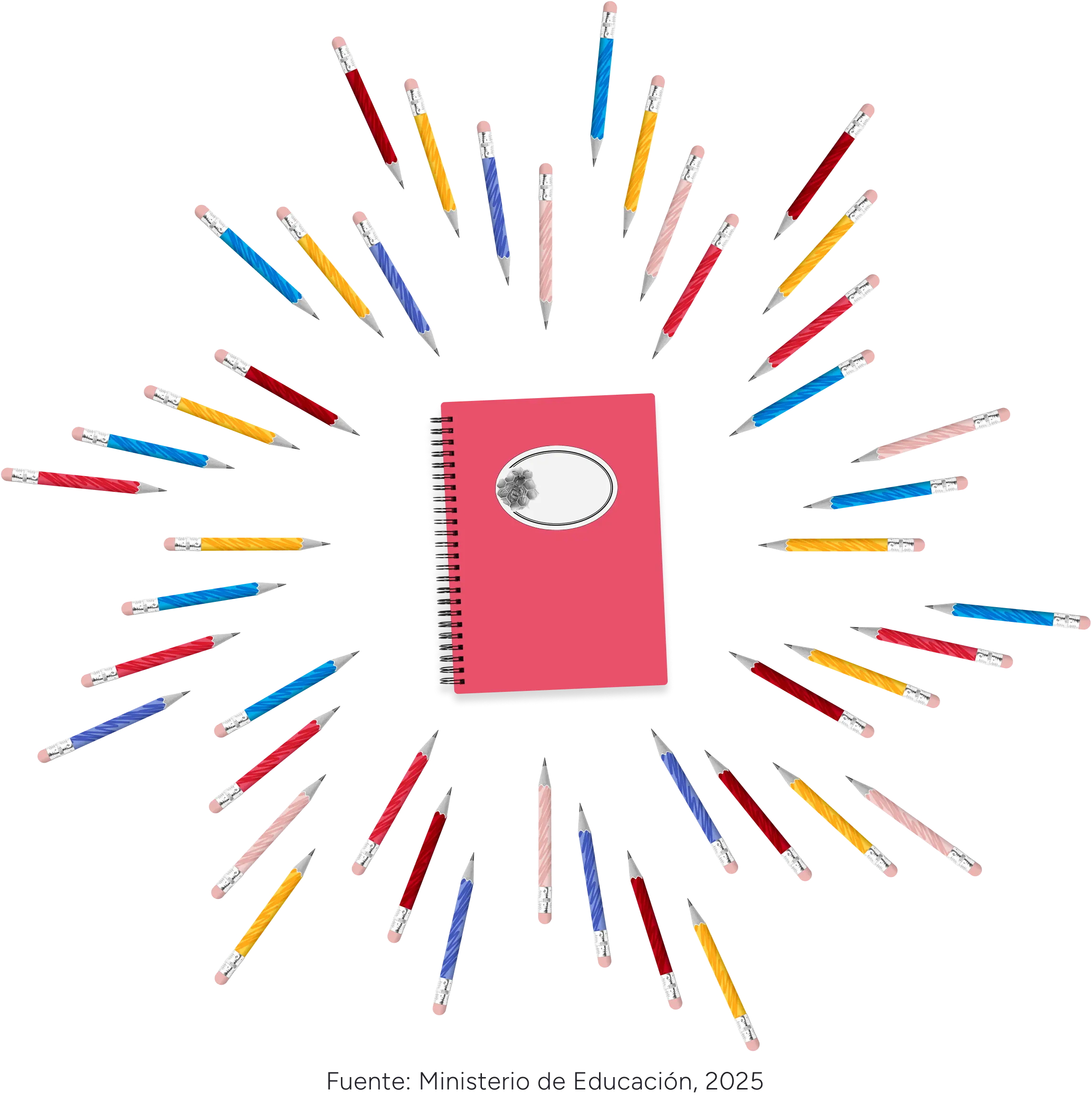 NotebookPencils